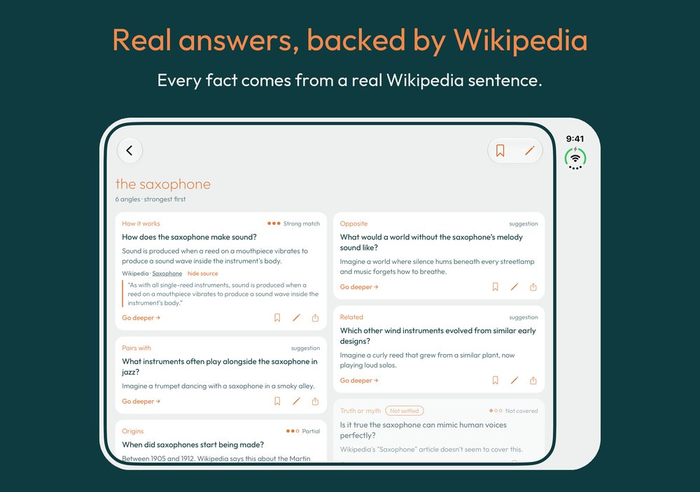 iPhone Duo unfolded. Every fact comes from a real Wikipedia sentence